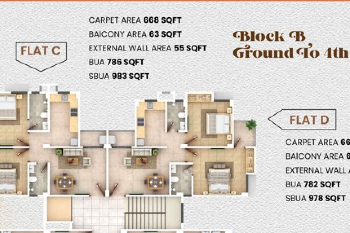 Flat C & D (Block B)